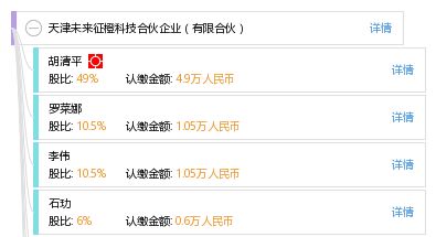 天津未來征橙科技合伙企業 彩橙科技的創新合作新篇章